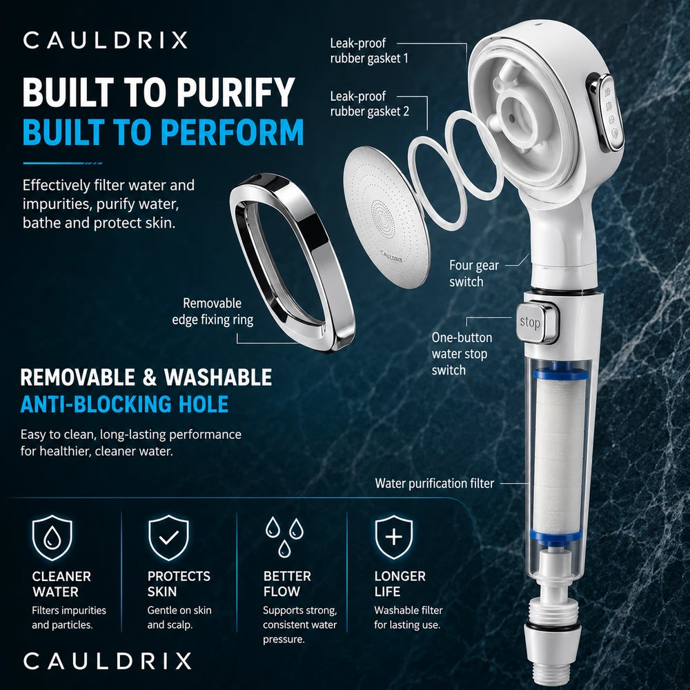 Cauldrix™ HydroForce High Pressure Shower Head  Upgrade your daily shower with powerful water pressure and a cleaner, more refreshing rinse.