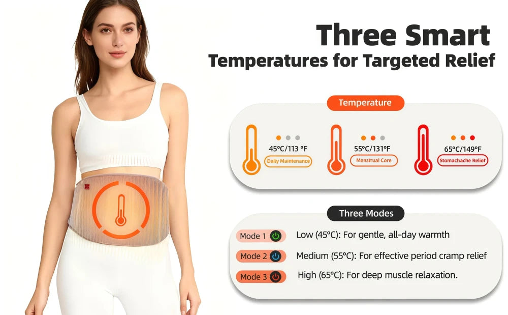 Cauldrix™ ComfortHeat – Adjustable Heating Waist Wrap