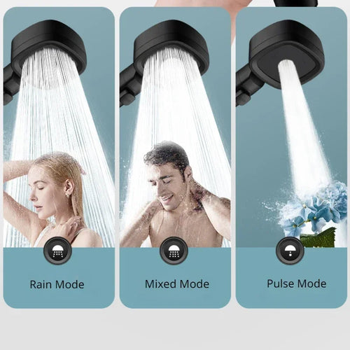 Cauldrix™ HydroForce High Pressure Shower Head  Upgrade your daily shower with powerful water pressure and a cleaner, more refreshing rinse.