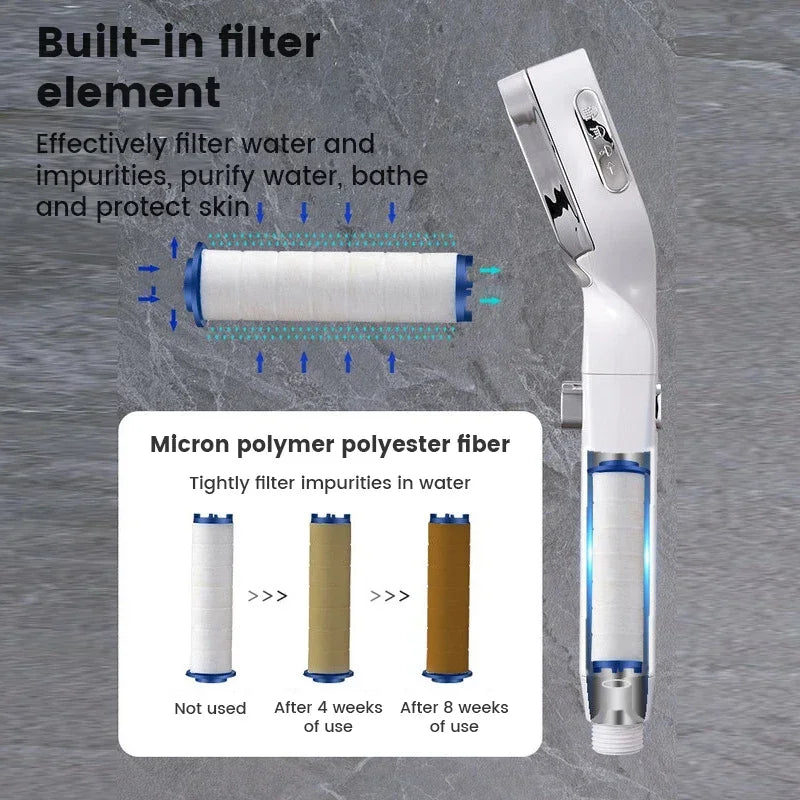 Cauldrix™ HydroForce High Pressure Shower Head  Upgrade your daily shower with powerful water pressure and a cleaner, more refreshing rinse.